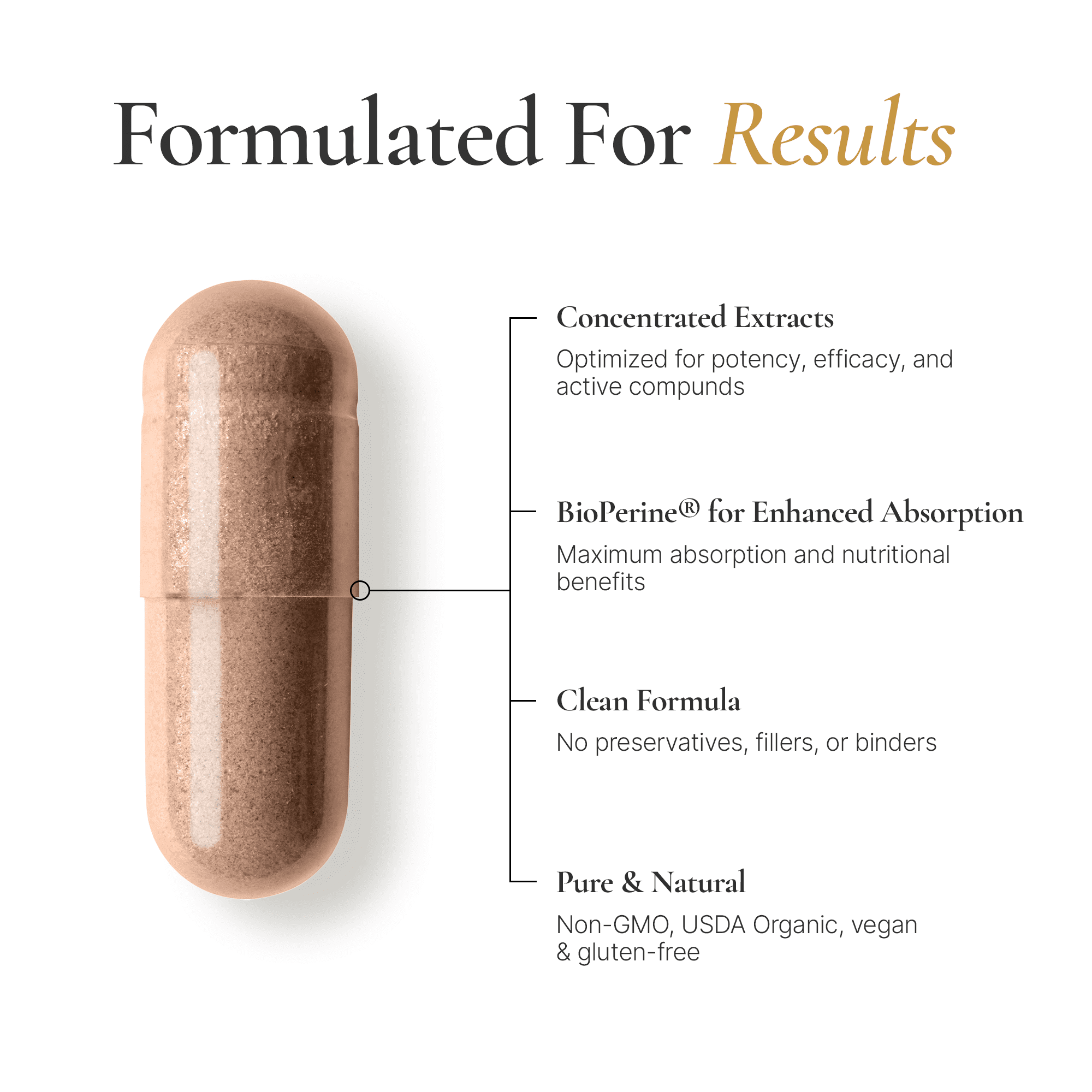 Saffron Supplement – Organic Saffron Extract With BioPerine® For Enhanced Absorption - Appetite Suppressant For Weight Loss – Energy & Mood Support (90 Capsules)