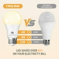 thumbnail image 5 of DAYBETTER 3 Way LED Light Bulbs,40 60 100W Equivalent,Soft White 2700K 3 Way Light Bulbs,500lm 1000lm 1500lm,A19 Three Way Light Bulbs,E26 Base 3-Way Light Bulbs,2 Pack., 5 of 6