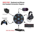 thumbnail image 4 of Multi-Console Keyboard & Mouse Adapter - Universal Gaming Converter for PS4/PS5/Xbox/Switch, Plug & Play Controller Replacement Adapter for FPS/Racing Games, 4 of 7