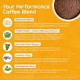 thumbnail image 6 of Happy Healthy Hippie Mushroom Coffee Instant with 125mg Caffeine – Lion’s Mane, Cordyceps, Reishi & Chaga | Adaptogen Nootropic Instant Mushroom Coffee for Energy & Focus | Medium Roast – 30 Servings, 6 of 9