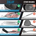 thumbnail image 3 of Zulay Kitchen Premium Nylon Spatula Turner (12.5 inch), 3 of 3