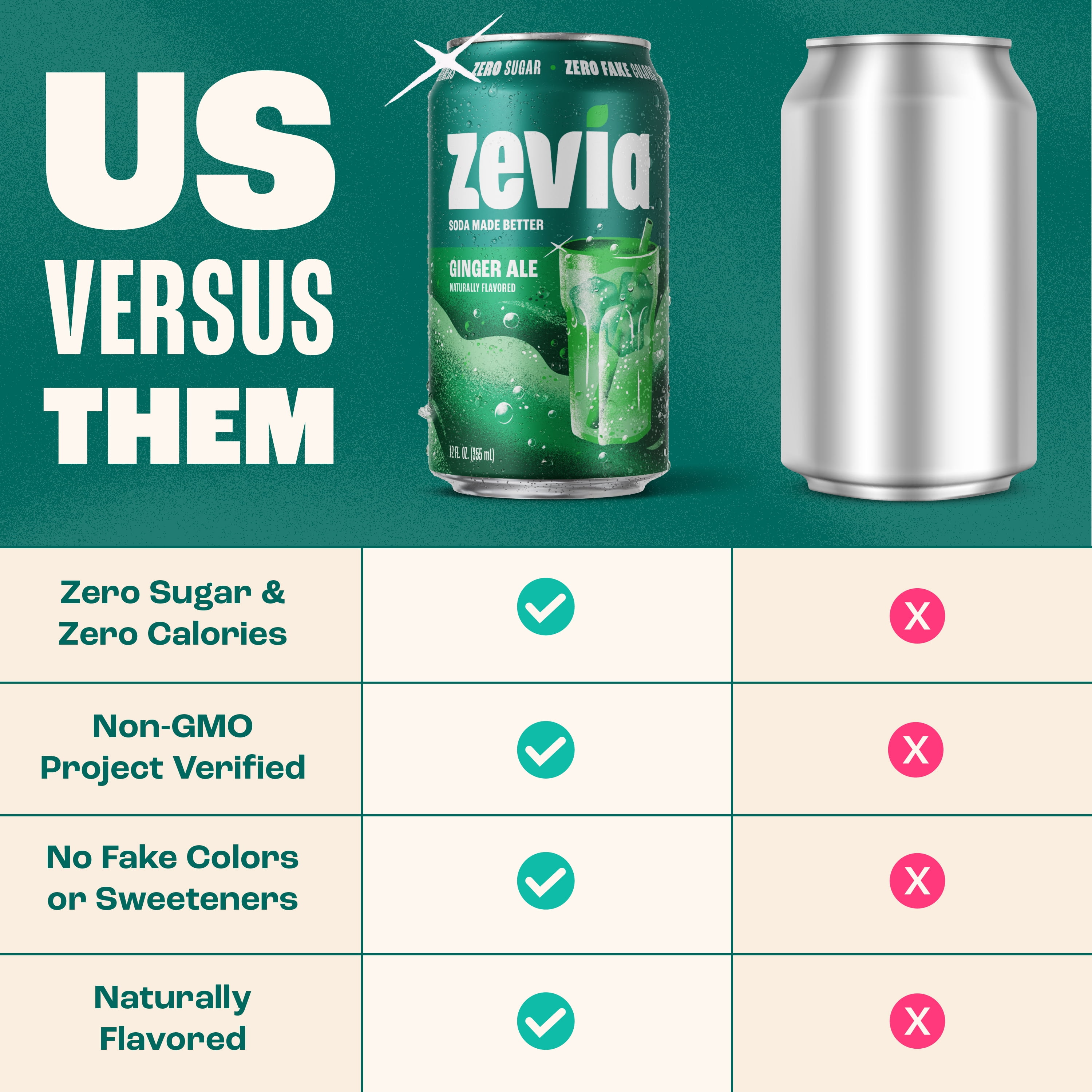 Zevia Zero Sugar Ginger Ale Soda Pop, 12 fl oz, 24 Pack of Cans