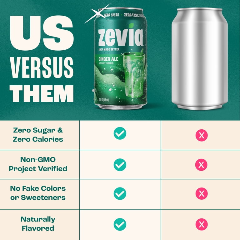 Zevia Zero Sugar, Ginger Ale Soda, 12 Fl Oz, Calorie-Free Drinks