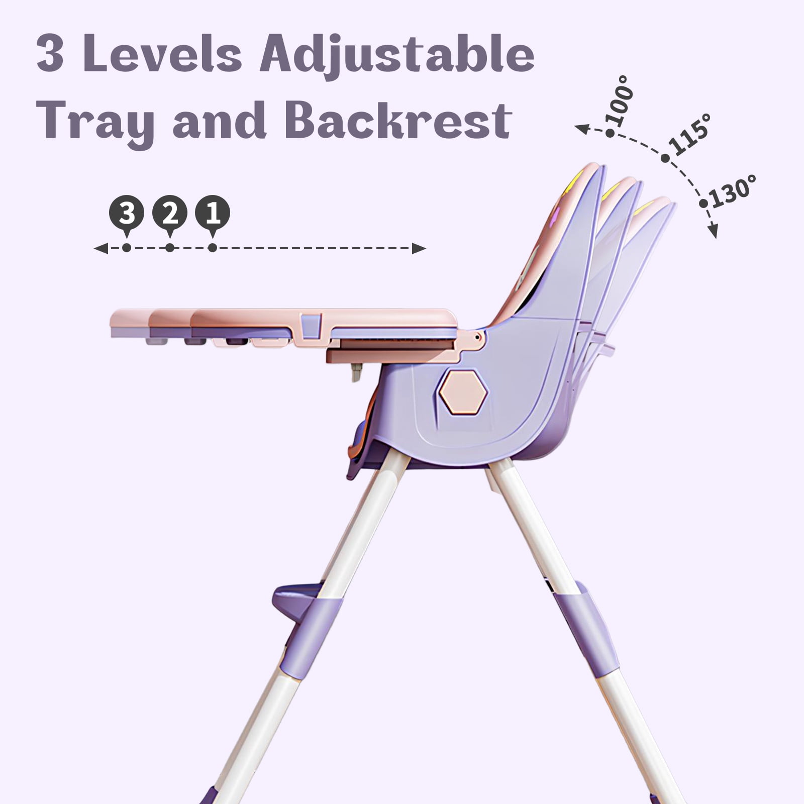 HDUTNGISN 4-in-1 Foldable Baby High Chair with 5-Point Harness, Double Plates & Toy Rack, Purple