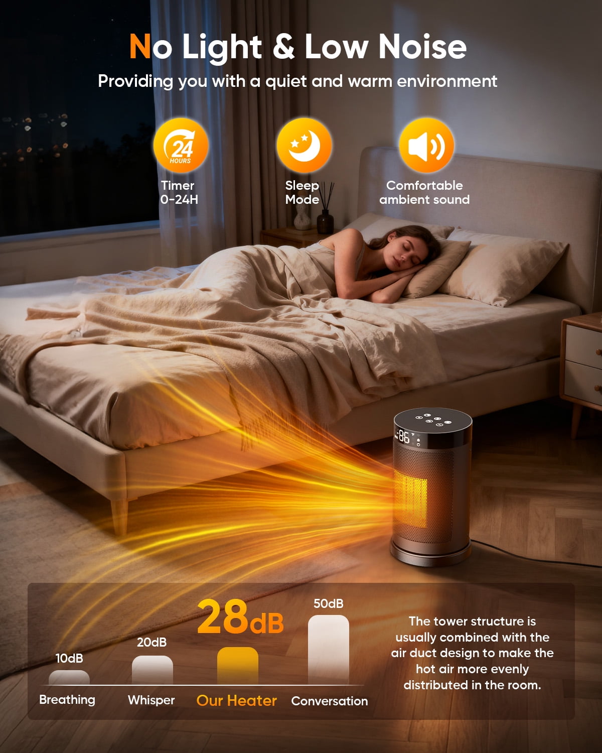 AIRFIRE Space Heaters for Home, 1500W Portable Heaters for Inside, 75° Oscillation,  24H Timer, PTC Ceramic Electric Heater with Thermostat for Inside, Office