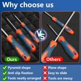 thumbnail image 4 of UTAH-3 Pcs Tool Box Liner, 23.6 x 15.7 Inch Non-Slip Tool Drawer Liners, Toolbox Organizer Foam Inserts Sheets for Drawer Box Cases Cabinet Workbench, 4 of 4