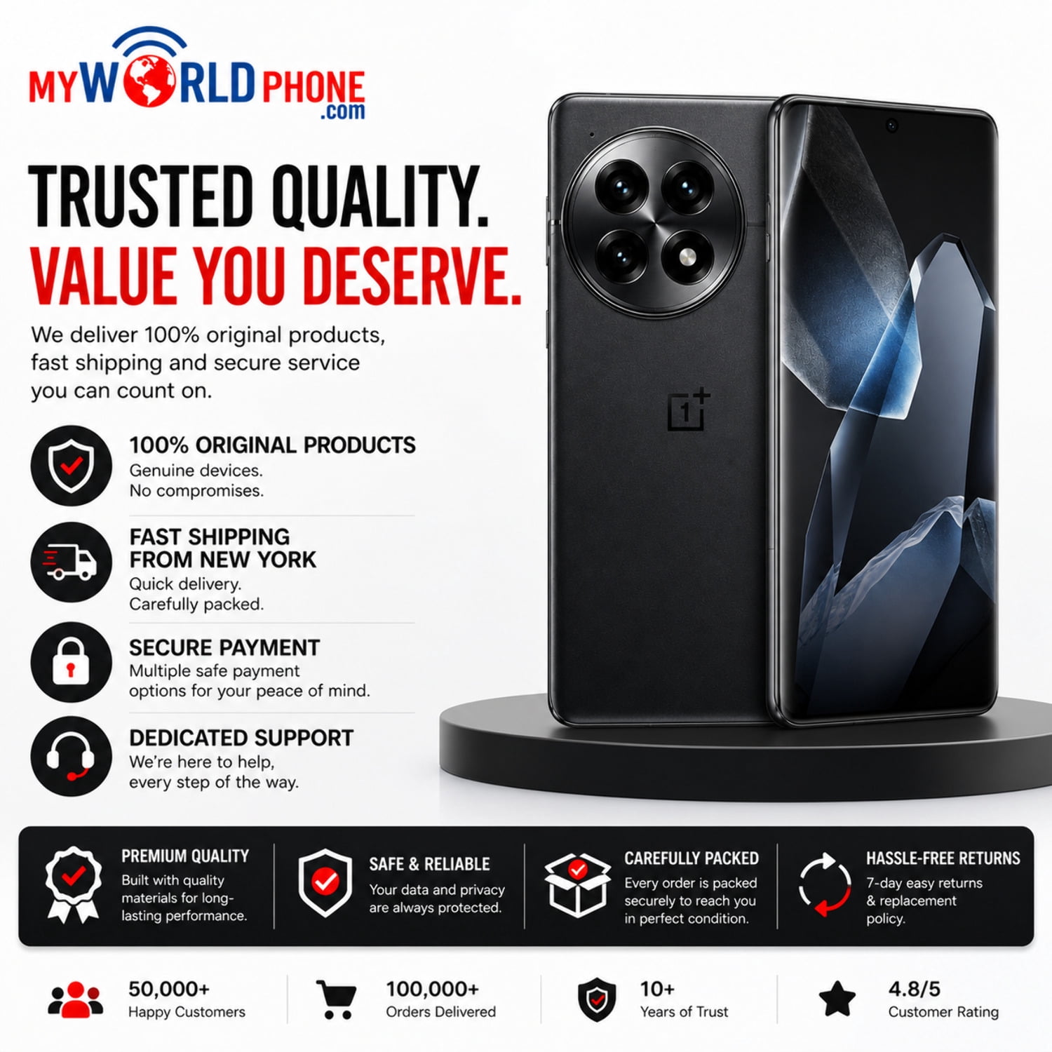 OnePlus 13 5G PJZ110 Dual SIM 256GB 12GB RAM GSM Unlocked - Black