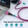 thumbnail image 3 of USB C Wall Charger for iPhone Charger, 2 Pack 20W Fast Charger Type C Charger with 6FT USB C to C Charging Cable, Type C Charger Plug USB C Block Charger Cube fits iPhone 17/16/15, Samsung, Pink, 3 of 7