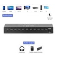 thumbnail image 2 of Amdohai 3.5mm Stereo Headphone Amplifier 10 Ways Output Multi-Channels Audio Distributor Independent Control Amplifier, 2 of 8