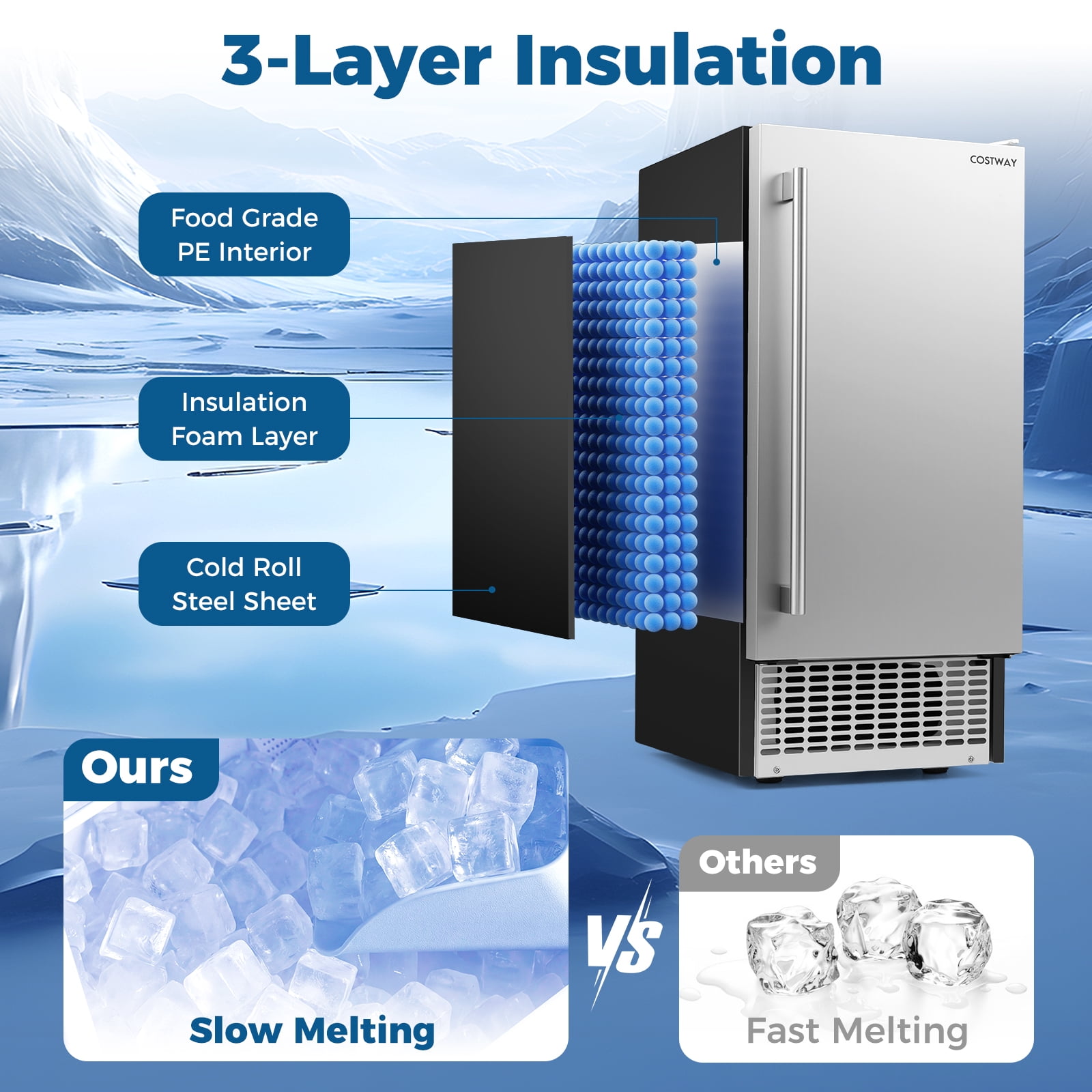 Costway Ice Maker 90 lbs/Day, 25 lbs Storage, 15” W Built-in Freestanding Ice Making Silver+Black