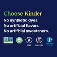 thumbnail image 6 of Kinderfarms KinderLyte Advanced Electrolyte Solution Drink for Kids & Adults, Lemon Lime, 33.8 fl oz Bottle, 6 of 9