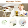 thumbnail image 6 of Adjustable Multifunctional High Chair,Child Feeding Seat with 5-Point Safety Harness and Removable Large Tray, 6 of 7
