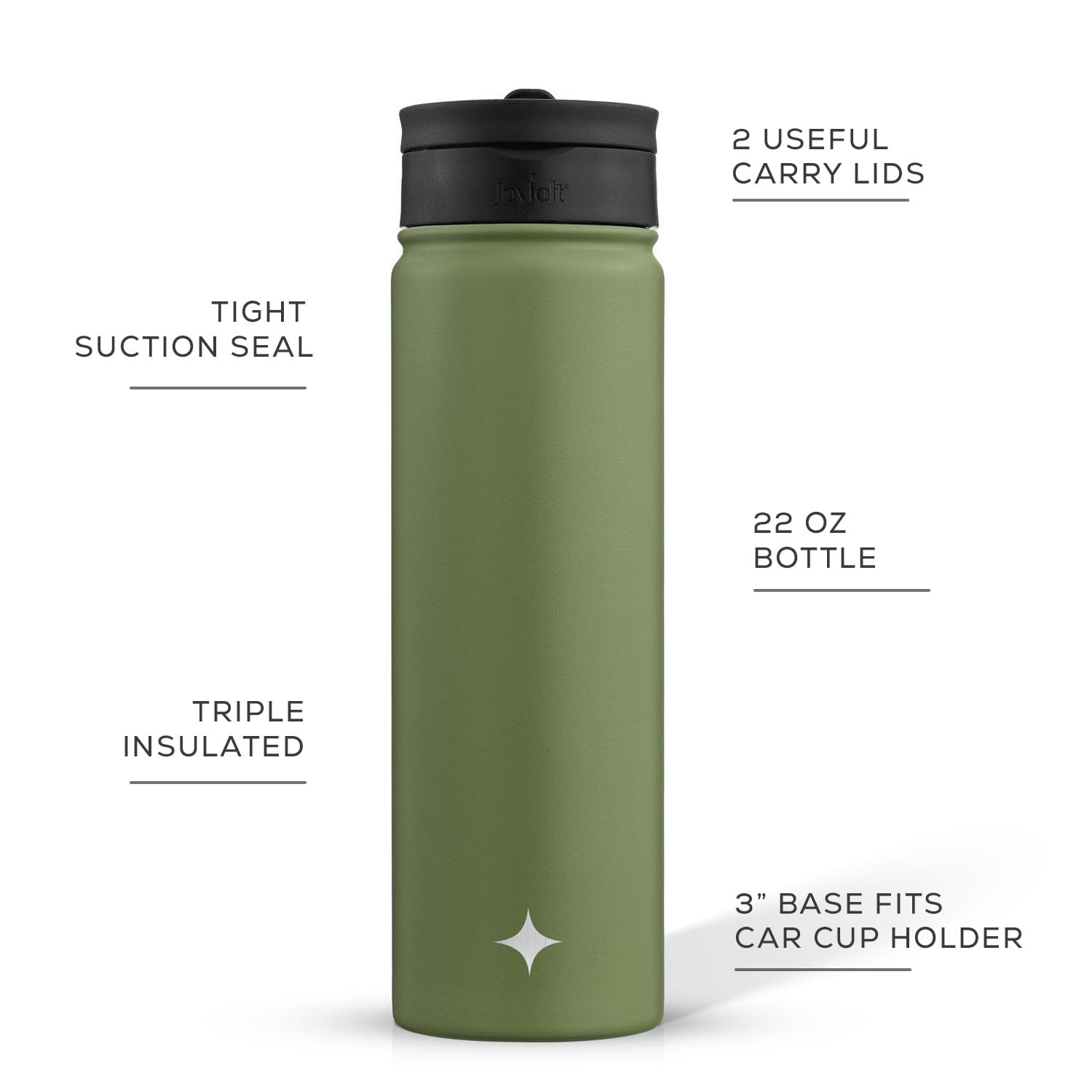 JoyJolt Triple Insulated Water Bottle with Flip Lid & Sport Straw Lid - 22 oz - Green