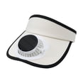 thumbnail image 2 of Deeceymbur Summer Solar Fan Hat USB C Charging 360 Rotatable Fan Ice Silk Lightweight Breathable LED Display Outdoor Sun Protection, 2 of 6
