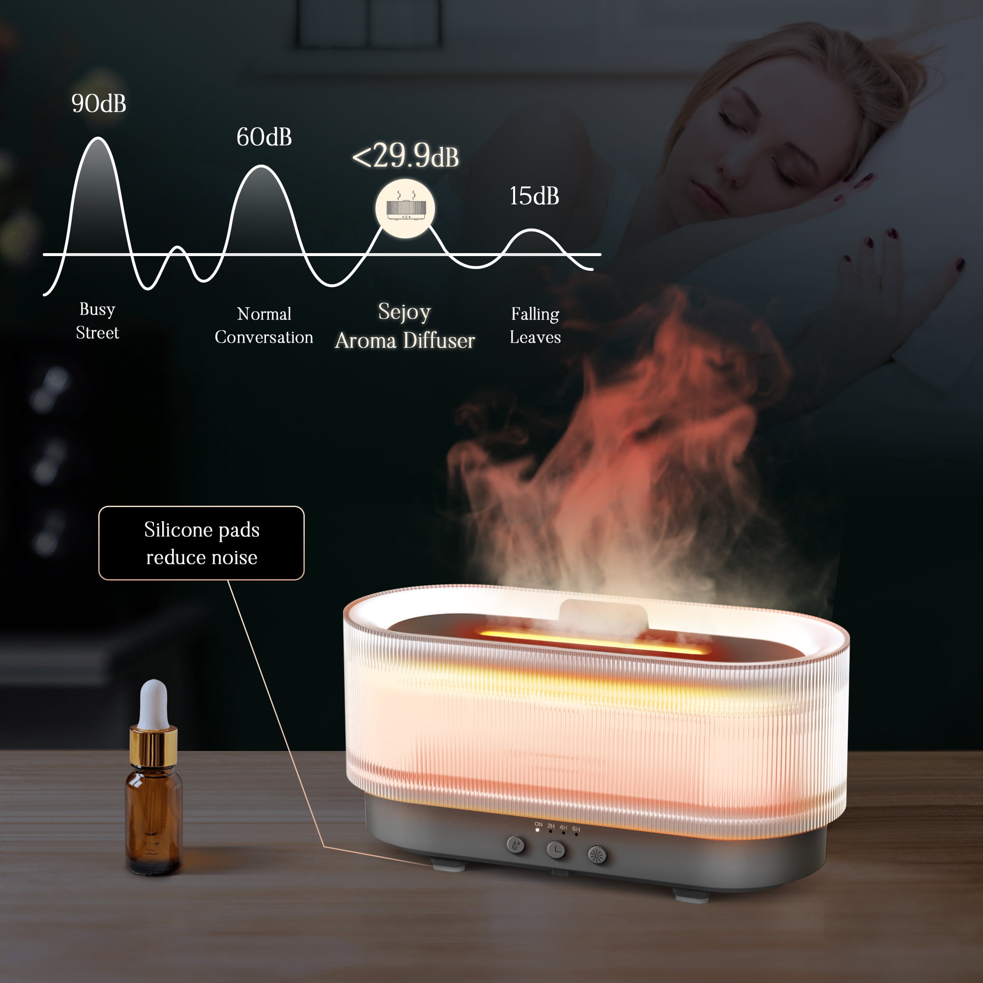 SEJOY 300 ml LED Humidificador Ultrasónico Difusor Aceite de Aromas  Aromaterapia
