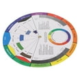 thumbnail image 4 of Color Wheel Chart, Color Wheel Lightweight Portable Fine Workmanship Paper Material Reversible Wheel  For Household For Classroom L,S, 4 of 8