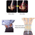 thumbnail image 3 of Youkk Back Decompression Belt Lumbar Support Lower Back Traction Device for Women and Men, 3 of 6