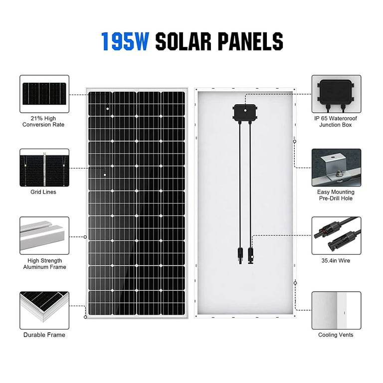 Eco-Worthy 195W 12V Monocrystalline Solar Panel Module for Off-Grid Outdoor  PV Power Generation 
