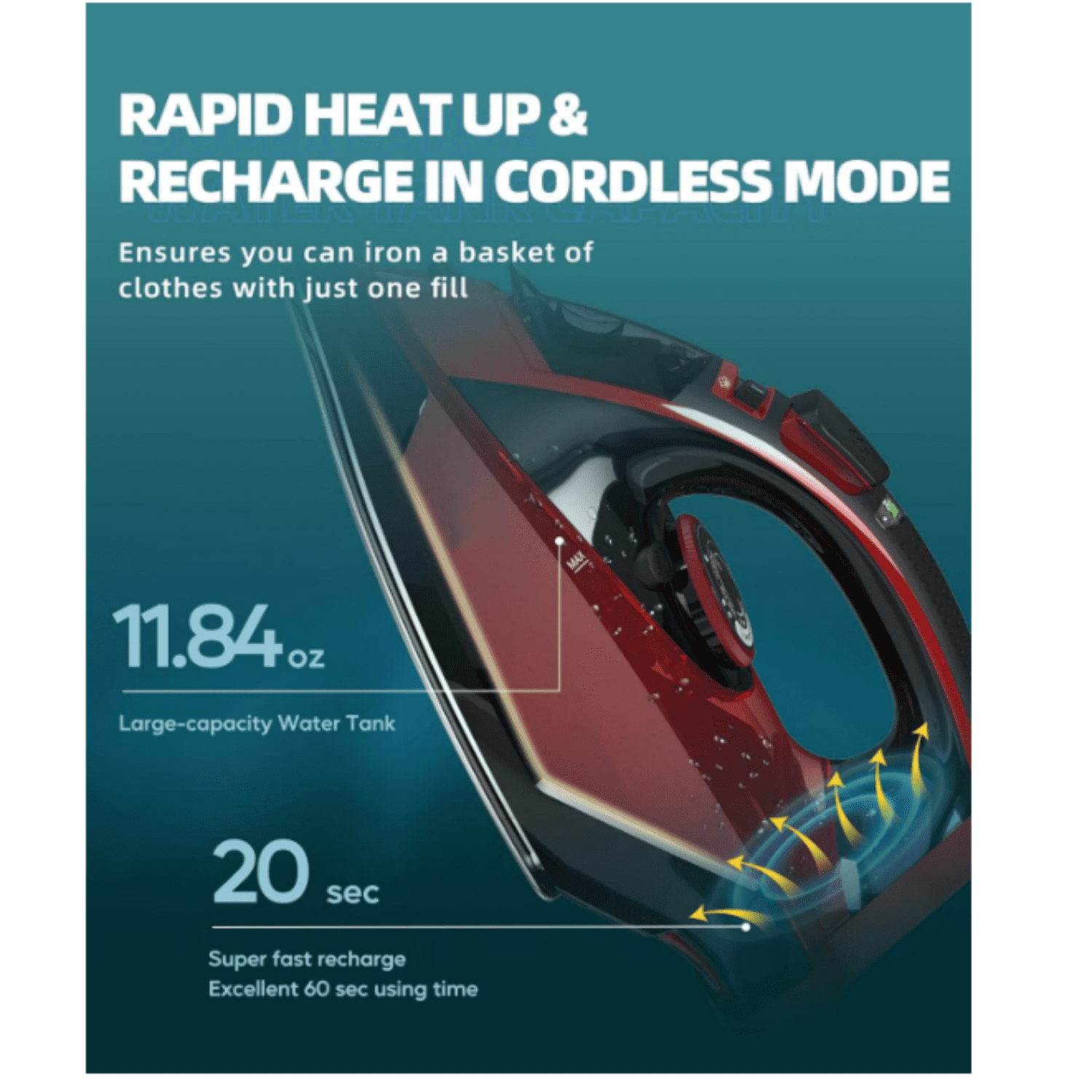 Cordless Iron for Clothes - 1500W Steam Iron with Non-Stick Ceramic Soleplate, Rapid Heating, Auto Shut Off, Burst of Steam, Self-Clean, Anti-Drip, Anti-Calc, 3 Temperature Settings, Red