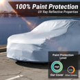 thumbnail image 3 of iCarCover Funda de coche personalizada para BMW Z3 Z4 1996-2008, impermeable, para todo tipo de clima, lluvia, nieve, protección solar UV, exterior completo, resistente a la intemperie, interior y ext, 3 of 5