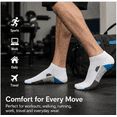 thumbnail image 4 of Athletic Socks for Men & Women 5 Pairs, Ankle Sports Socks, Breathable Mesh Running Socks, Moisture Wicking Workout Socks for Gym & Everyday Wear, Shoe Size 7-8.5, 4 of 7