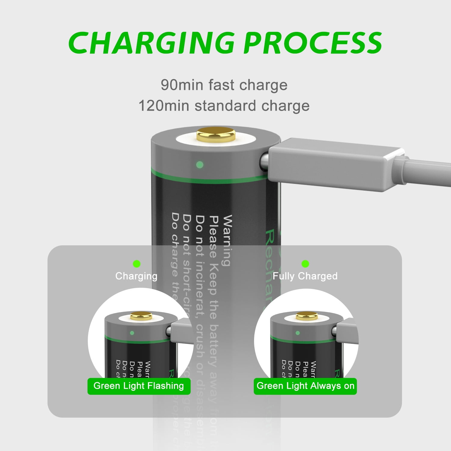 CBJJ 1.5V USB AA Rechargeable 4 Batteries, Long-Lasting High-Capacity, Cycle Times Up to 1200x (4 Pack, Black)