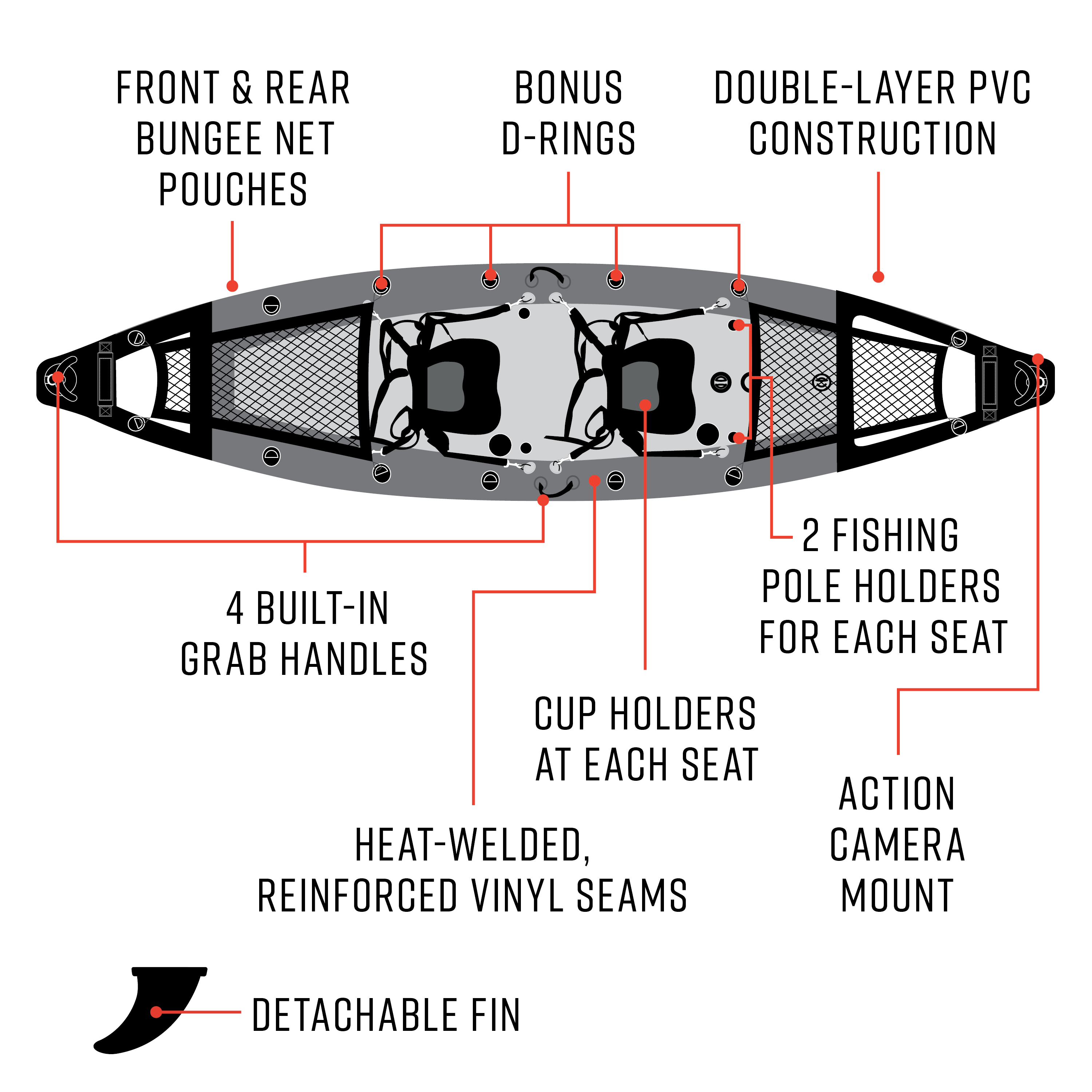 Waimea Bay Rigid Inflatables Amped Inflatable Kayak | 12.8 Ft Giant Inflatable Portable Two-Seater Kayak Includes Paddles, Aluminum Oars, Hand Pump and Detachable Fin | Blow Up Heavy Duty Kayaks