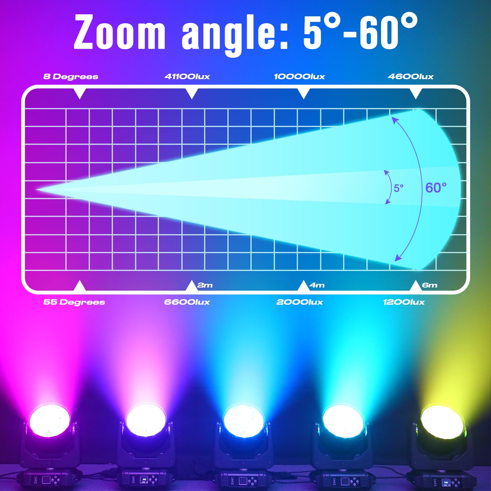 2Pcs Moving Head Lights With19X15W RGBW LED DMX512 Stage Light for DJ Karaoke Dance Hall KTV Disco Bar Stage Lighting