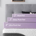 thumbnail image 3 of Lucid - Colchoneta de Memory Foam con Infusión de Lavanda - Sobrecolchón Ventilado de 7.5 cm - Topper para Colchón Refrescante - Sensación Suave y Acolchada - Alivia Puntos de Presión - Individual Lucid NA, 3 of 7