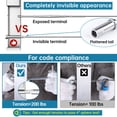 thumbnail image 5 of Muzata Kit De Barandilla De Cable Invisible, 20 Pares, Tensor Estampado De 3/16" Y Terminal Oculto De Acero Inoxidable T316 Para Escaleras De Cubierta De Poste De Metal De Madera De 2""X2"" Y 4""X4" C, 5 of 5
