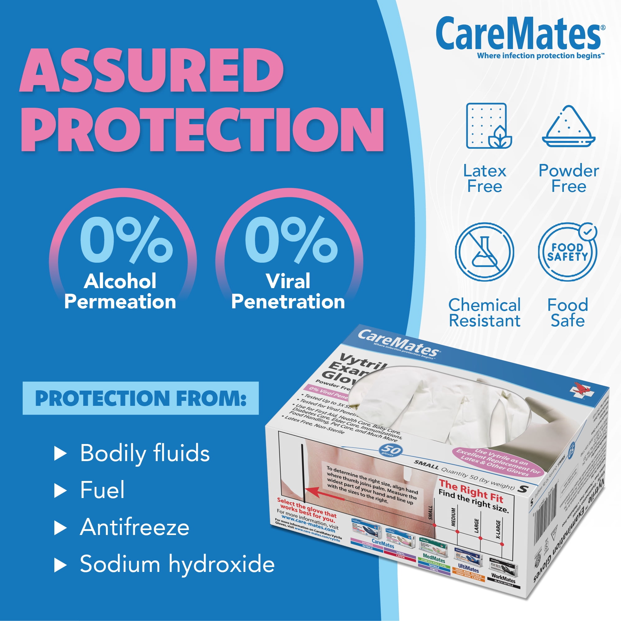 CareMates Vytrile Examination Gloves, X-Large, 100 Count
