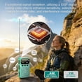 thumbnail image 5 of Portable Radio AM FM,Mini Tansistor Radio,Pocket Radio with Flashlight,Tuning Knob,TF Card Slot,Headphone Jack, 3AA Battery Operated or Plug in Wall,Compact Personal Radio for Gift,Family,Elder,Blue, 5 of 7