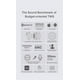 thumbnail image 5 of Auriculares inalámbricos Moondrop Space Travel 2 HiFi ANC Bluetooth 6.0, 5 of 9
