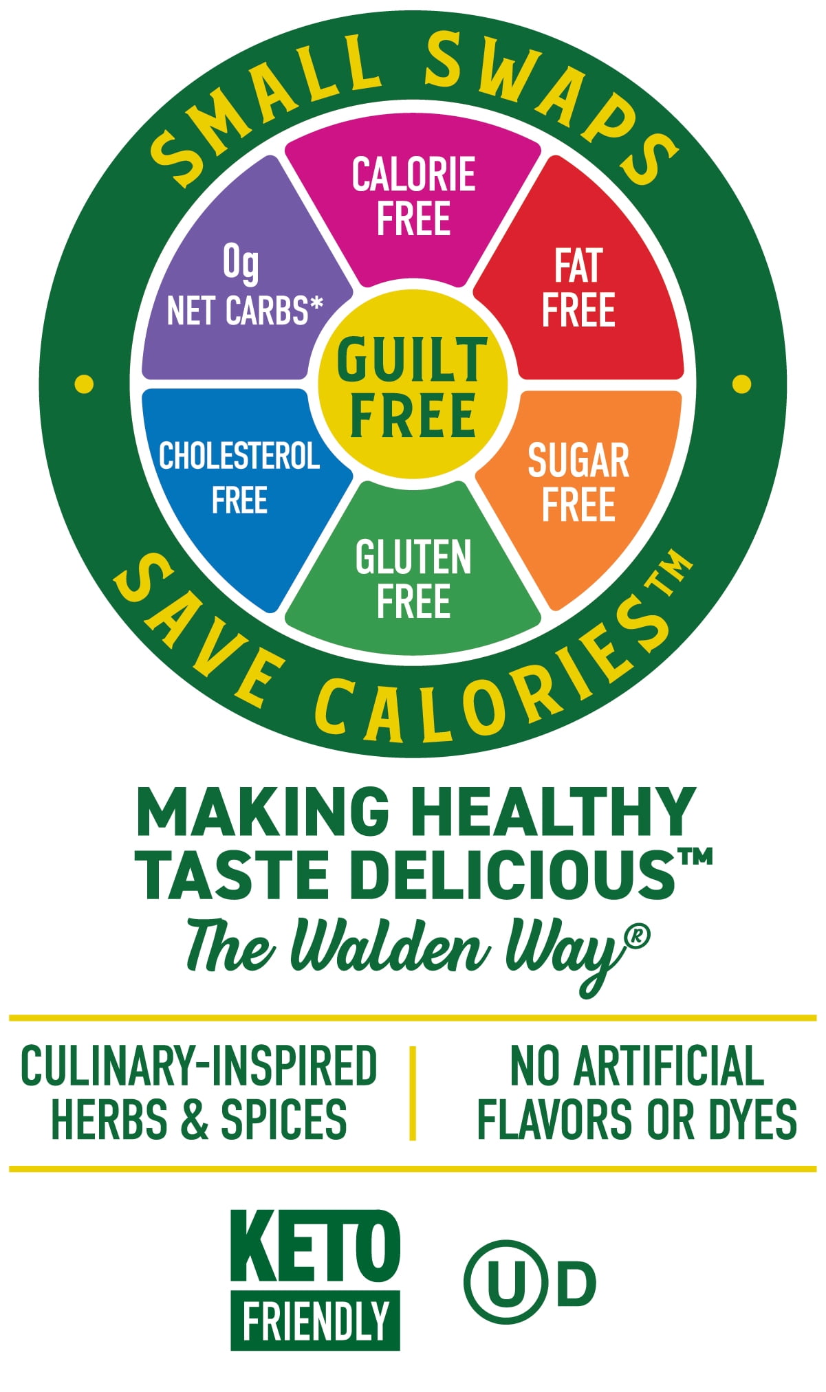 (3 pack) Walden Farms Dressing Caesar, 12 Fl oz.