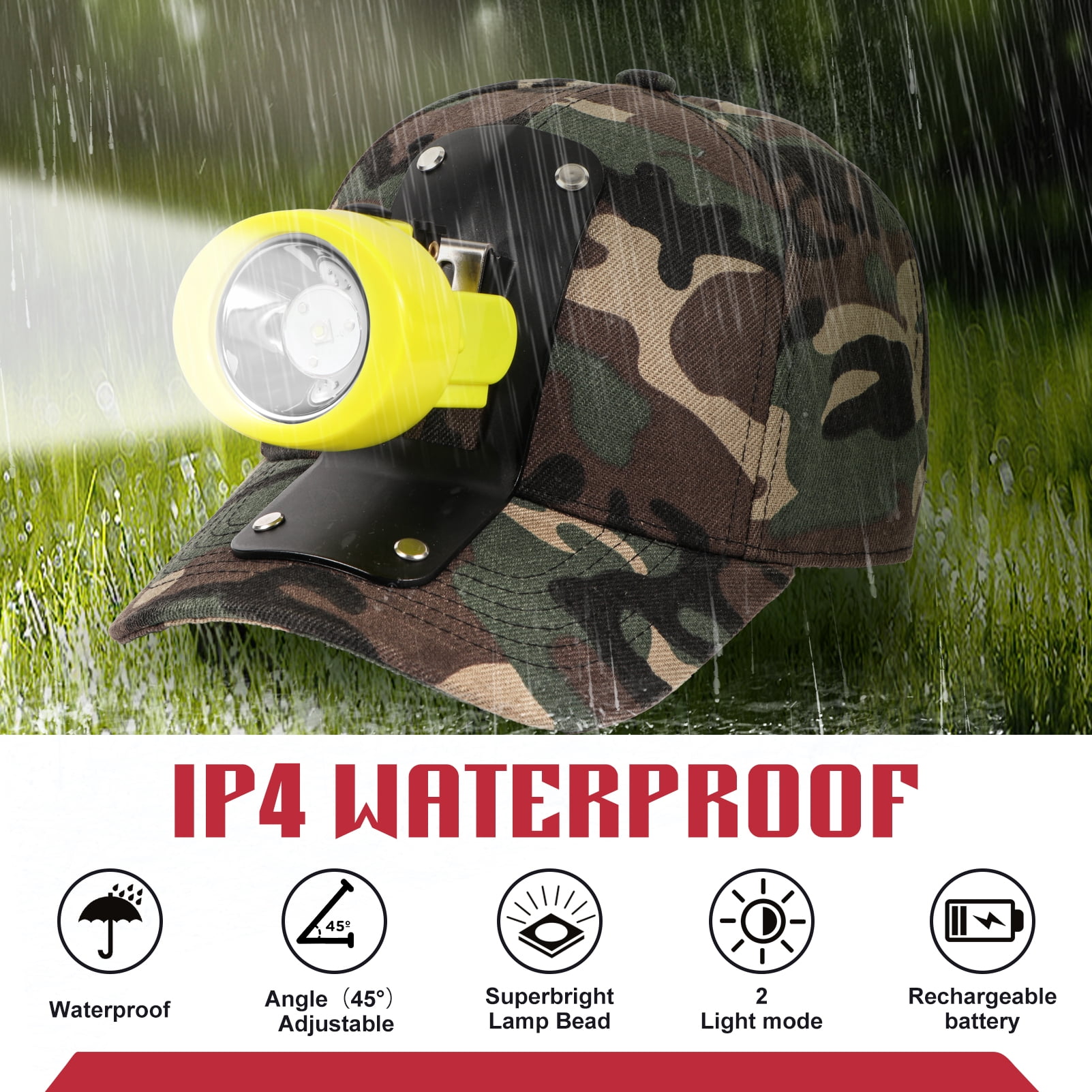 Yongkist Rechargeable LED Mining Headlamp with Camouflage Hat, High Lumens Waterproof Light, Durable and Adjustable for Camping, Hiking, and Underground Work