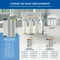thumbnail image 5 of Aquasana Replacement Filter Cartridges | Fit Claryum 3-Stage Max Flow Under Sink Water Filter | WQA Certified to Reduce Up to 99.99% of PFAS, Microplastics, Lead & Chlorine | 3 Count | AQ-C3M-R, 5 of 7