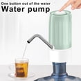 thumbnail image 7 of XiYin 5 Gallon Water Dispenser,Gallon Electric Drinking Portable Water Dispenser,Water Bottle Pump 5 Gallon Water Bottle Dispenser USB Charging（Navy）, 7 of 7