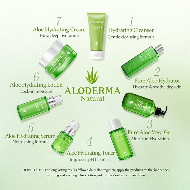 Aloderma Aloe Hydrating Facial Toner with 91% Organic Aloe Vera Juice - Natural Moisturizing Aloe Vera Toner for Face with Arginine - Aloe Vera Face