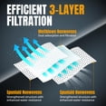 thumbnail image 4 of Bolsas de filtro POWERTEC Turbo I para Fein Dustex 25L 5PK, 4 of 8