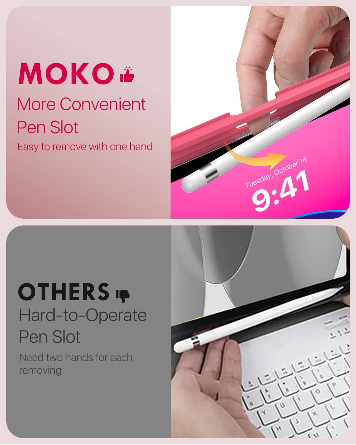 MoKo Case for iPad (A16) 11th Generation with Keyboard 11 inch 2025, iPad 10th Generation 10.9 inch Case with Pencil Holder, Multi-Angle Detachable Bluetooth Keyboard, Pink