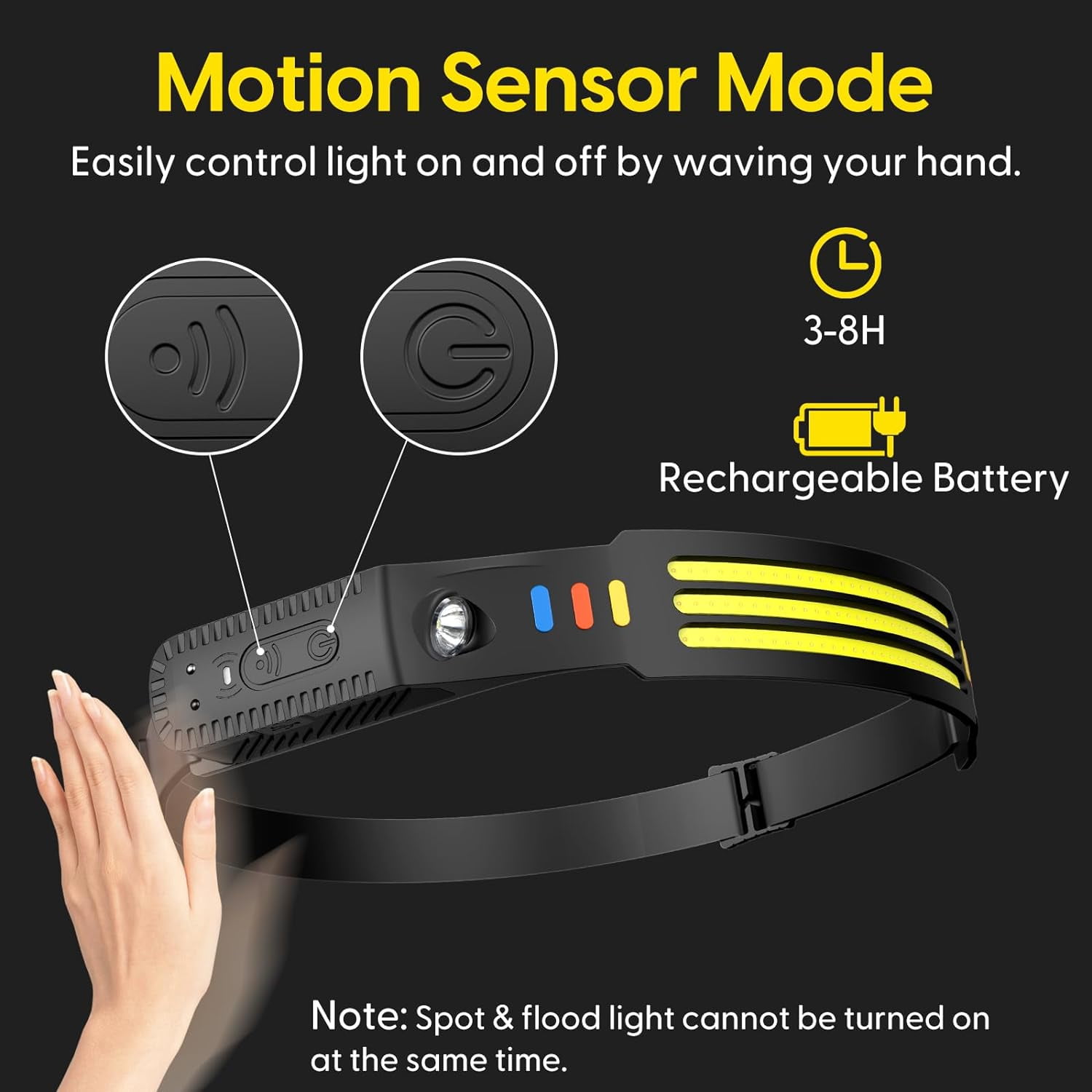 Headlamp Rechargeable 2 Pack, 230° Wide Beam Head Lamp LED, Head Flashlight with Motion Sensor, 5 Mode Head Lights for Forehead, Waterproof Headlamps for Adults Hiking Camping Gear