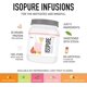 thumbnail image 3 of ISOPURE INFUSIONS 900g PINEAPPLE ORGANGE BANANA Isopure ISOPURE INFUSIONS DE PINEAAPLE ORANGE BANANA, 3 of 5