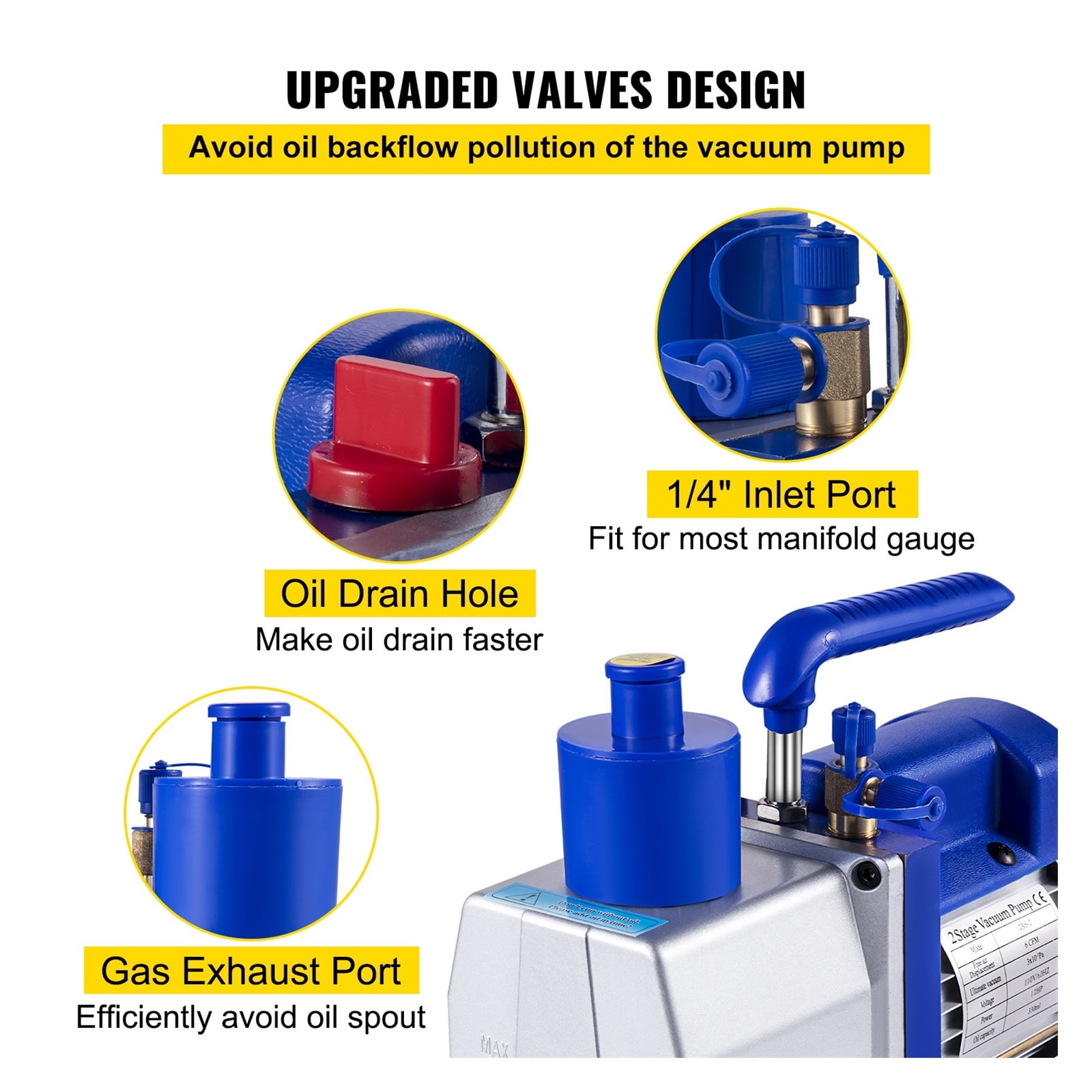 Refrigerant Vacuum Pump 6CFM-10CFM Double Stage HVAC For Household Air Conditioning Cleaning Auto Repair Vacuum Packaging ,Outstanding Oil Inlet System