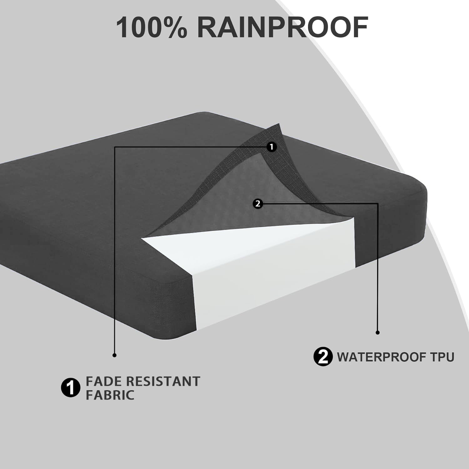 Outdoor Seat Cushions for Patio Furniture Set of 24x24 Inch for Waterproof Replacement Cushions with Removable Cover for Chair Yard Garden Deck，Dark Gray