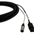 thumbnail image 2 of Proco Siamese Twins Audio/Power Cable, 2 of 3