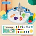 thumbnail image 3 of WSBDENLK Kitchen Sink Toys Kid Play Sink with Running Water Pretend Play Kitchen Sink with Cute Pattern Role Sink Play Toys for Kid Gift Gifts for Child Fall Saving, 3 of 6