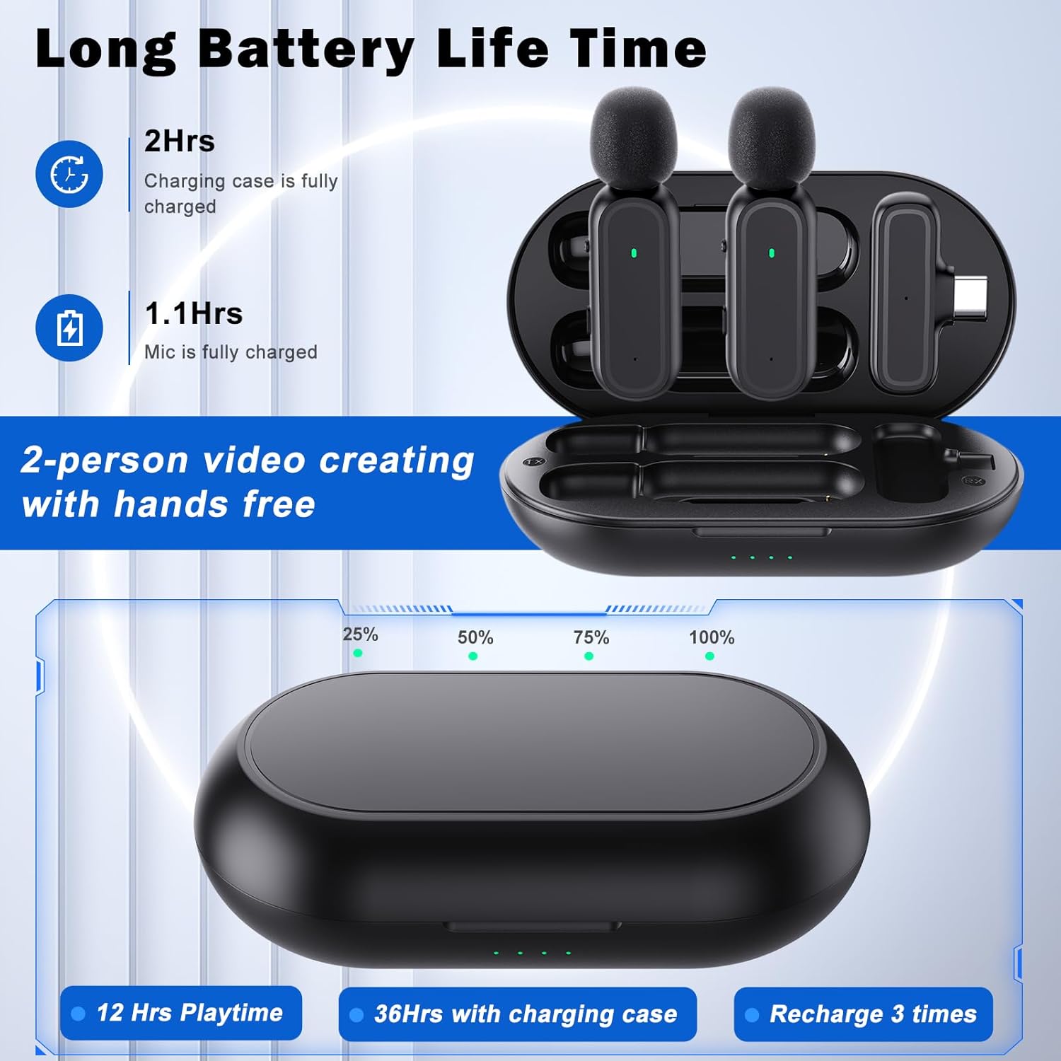 1 Pcs Wireless Lavalier Microphone for iPhone iPad Android PC, Mini Mic with Charging Case, 8H Battery, 65ft Range, USB-C, Clip-On Noise Reduction Mics for Vlogging, TikTok, YouTube, Video Recording