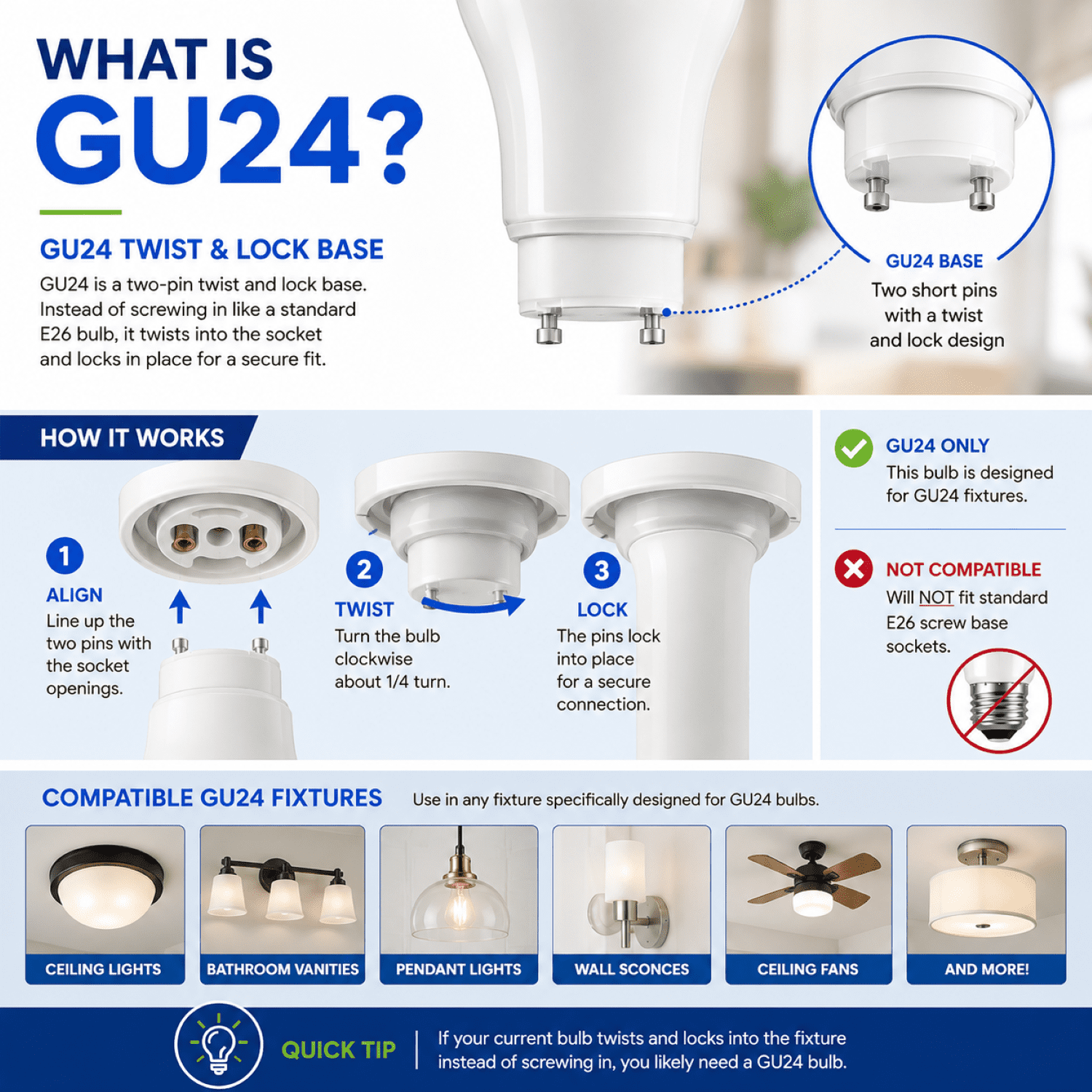 Great Value 10W LED Light Bulb, 60W Equivalent, A19 Lamp, GU24 Base, Dimmable, 1-Pack