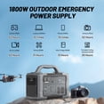 thumbnail image 4 of 1800W Portable Solar Generator, 1024Wh Portable Power Station with 11 Outputs, Battery Generator for Home Emergency, Outdoor Camping, RV Trip, Blackout, 4 of 7