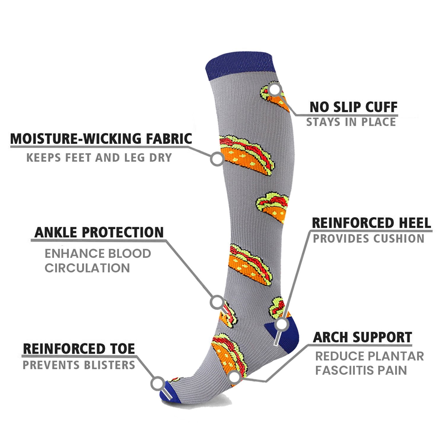 Compression Socks Knee High - Made for Running, Athletics and Pregnancy - 3 Pair